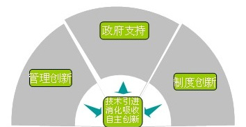 Stake(中国区)官方网站