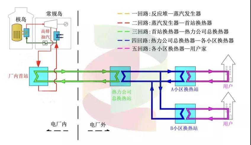 Stake(中国区)官方网站