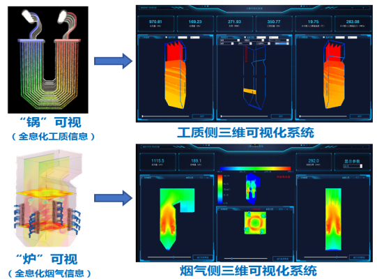 Stake(中国区)官方网站