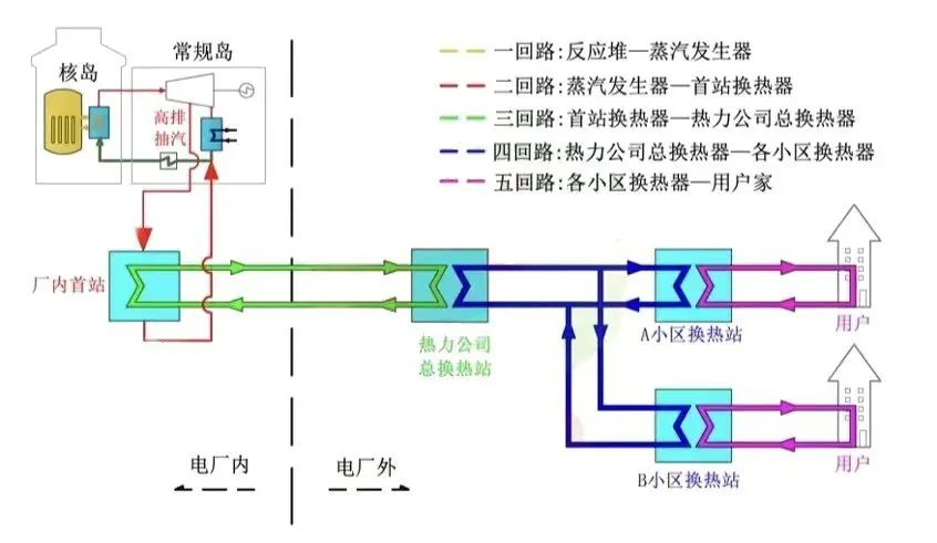 Stake(中国区)官方网站